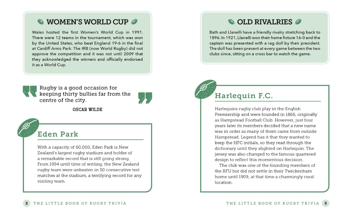 The Little Book Of Rugby Trivia