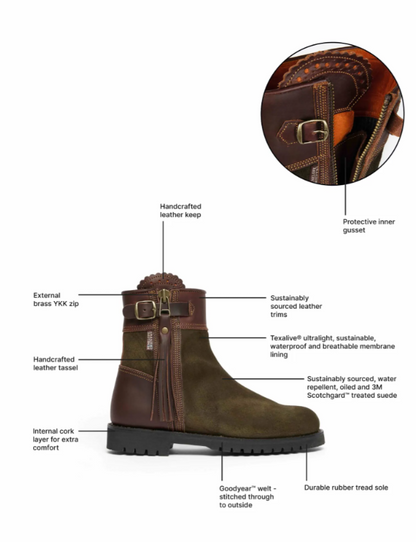 Inclement Cropped Tassel Boots