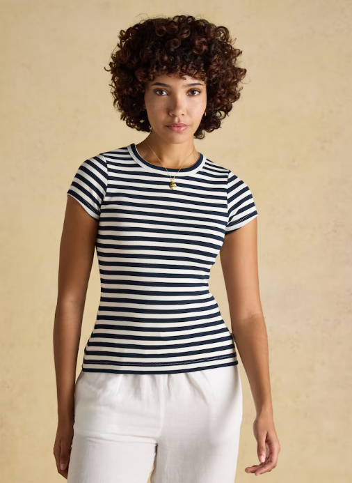 Joules Sophie Fitted Top Navy Striped