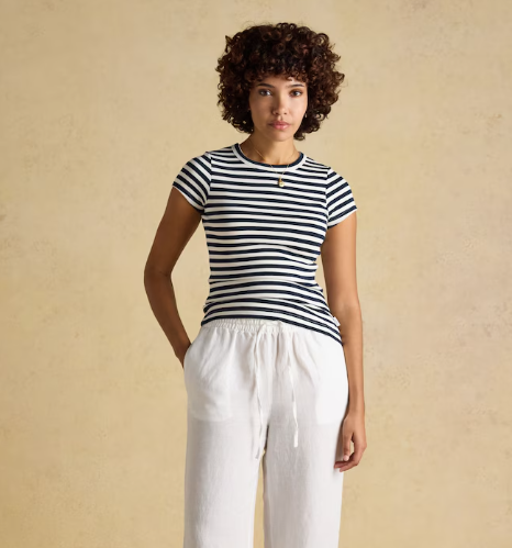 Joules Sophie Fitted Top Navy Striped