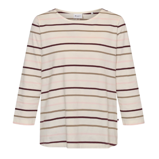 Sale Tops
