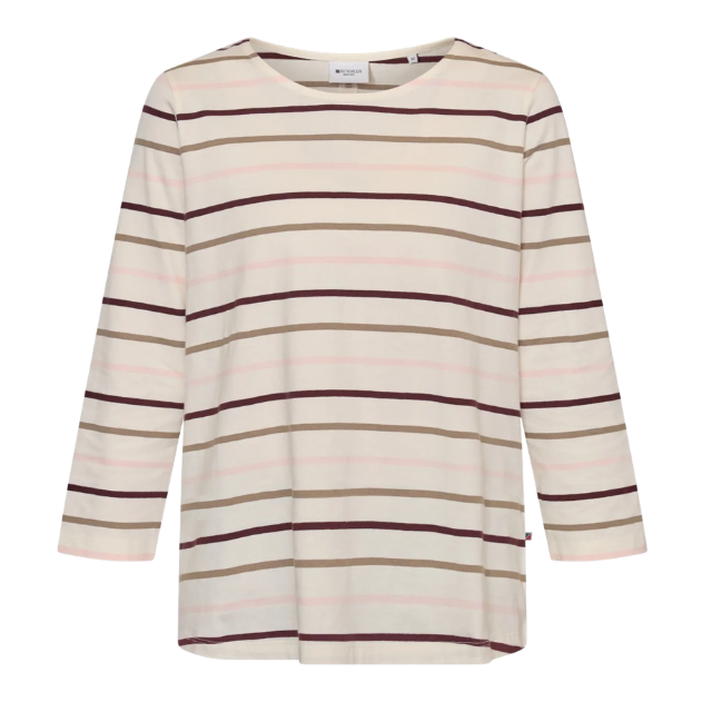 Sale Tops